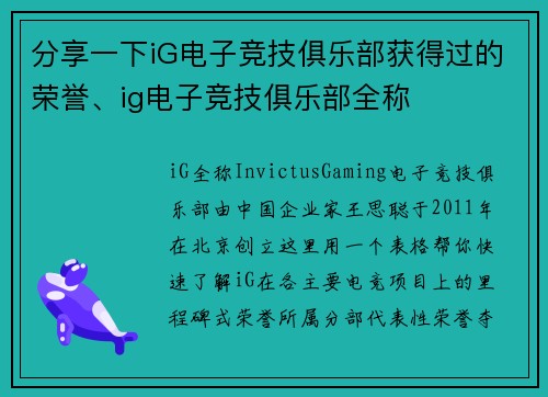 分享一下iG电子竞技俱乐部获得过的荣誉、ig电子竞技俱乐部全称
